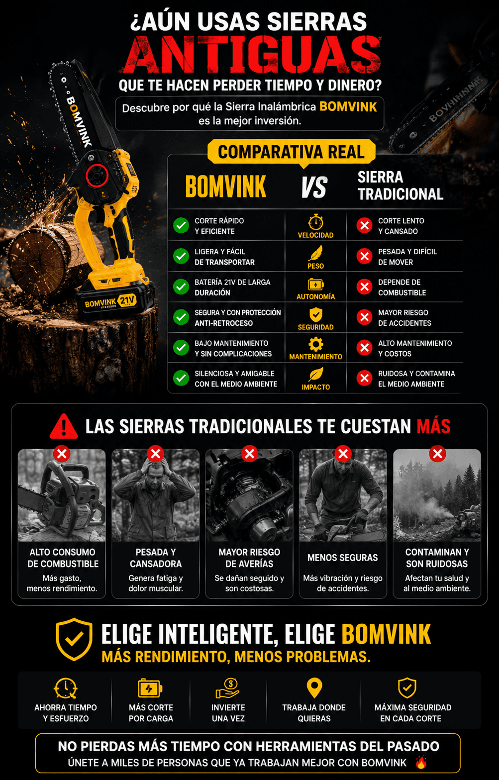 Sierra BOMVINK Beneficios